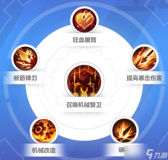 火炬之光无限机械警卫带什么辅助技能天赋 无限机械警卫带冰冷搭